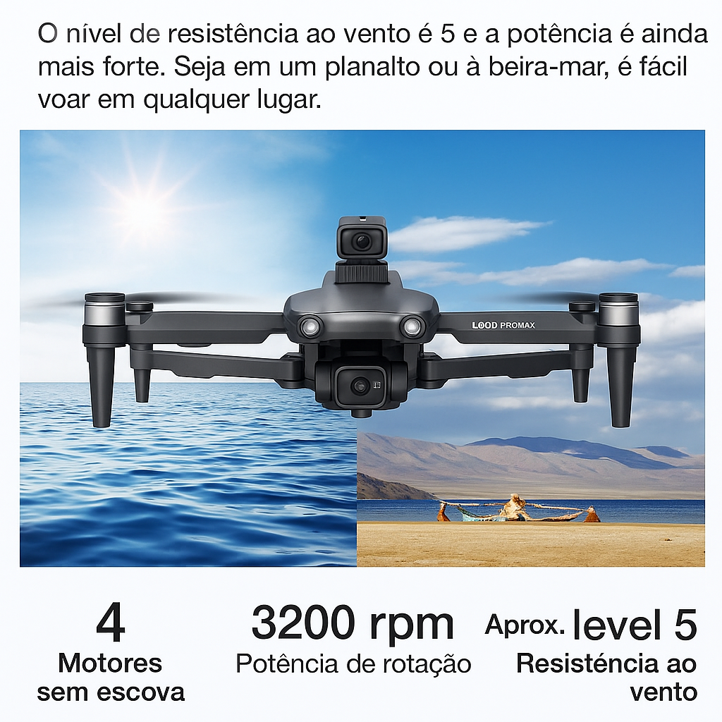 Drone L600 PRO MAX