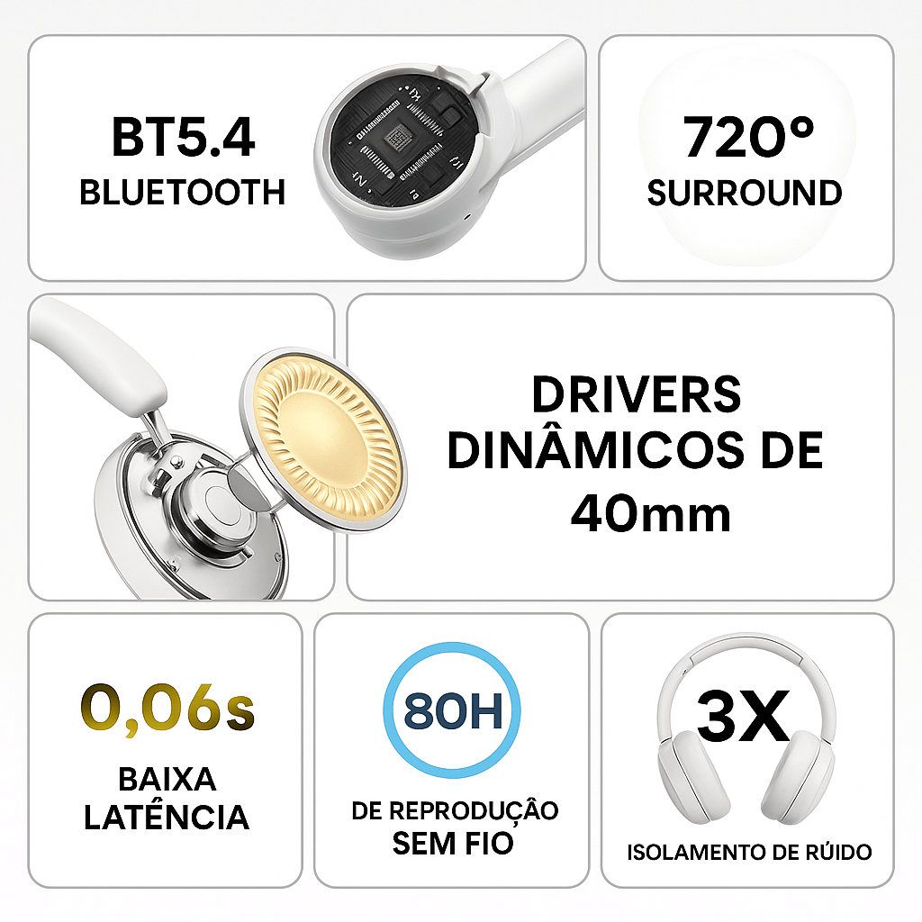 Fone de Ouvido Bluetooth Max2 com Isolamento de Ruído