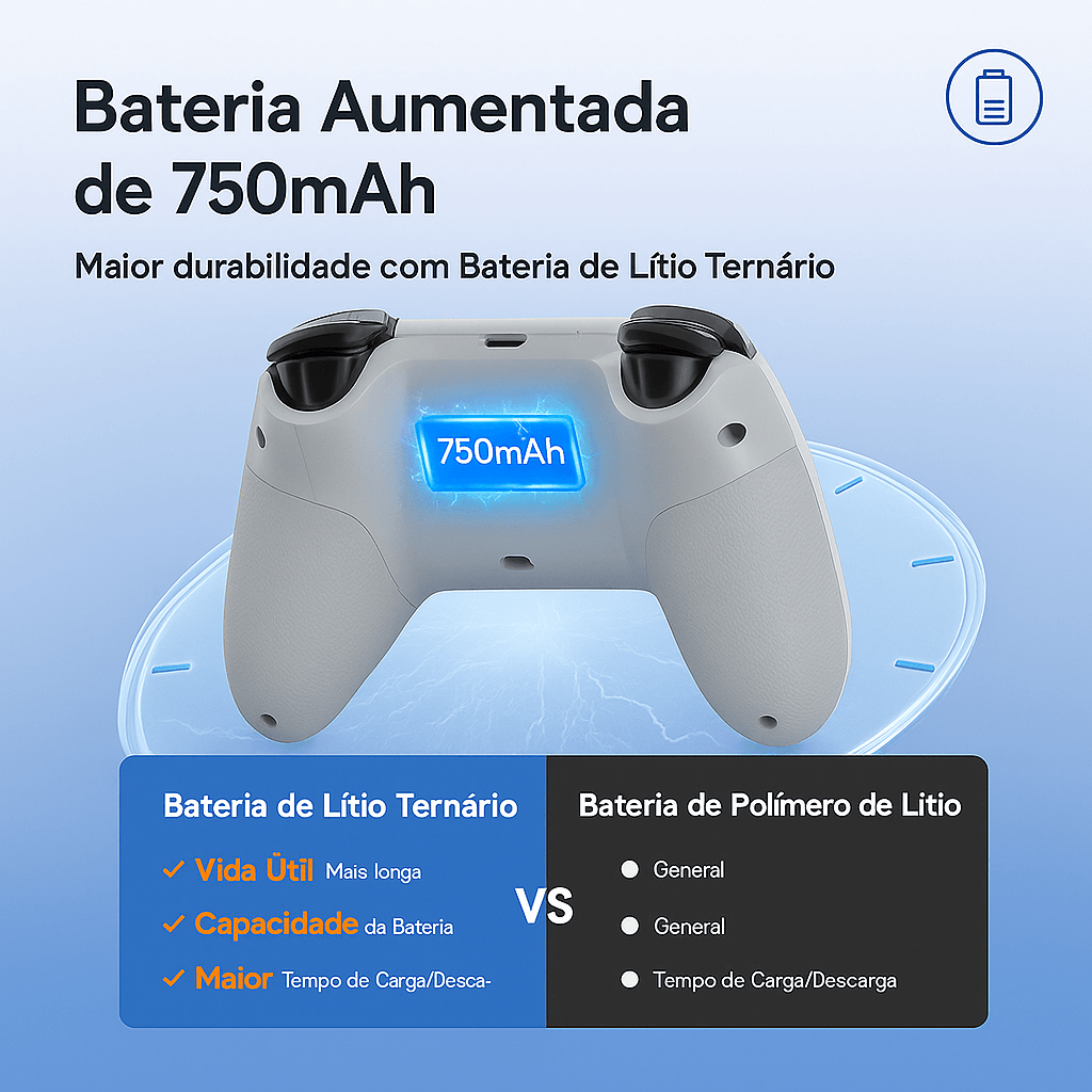 Controle Gamer Sem Fio X05 com RGB — Compatível com PC, Android, PS3