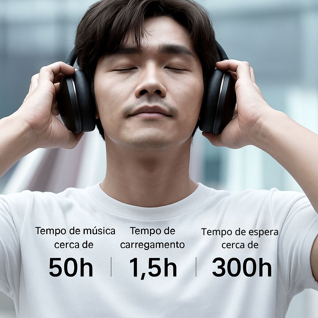 Fone de Ouvido Bluetooth D02 Pro — Dobrável, 50h de Bateria